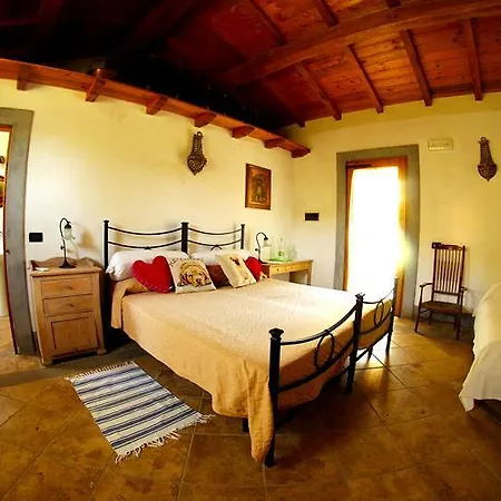 Ars Naturae Farm stay *